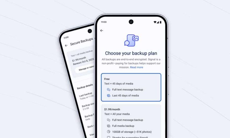 एंड्रायड फोन में कैसे वापस लाए खोया हुआ डेटा – Khabar Jagat