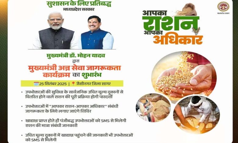 खाद्य मंत्री राजपूत – Khabar Jagat