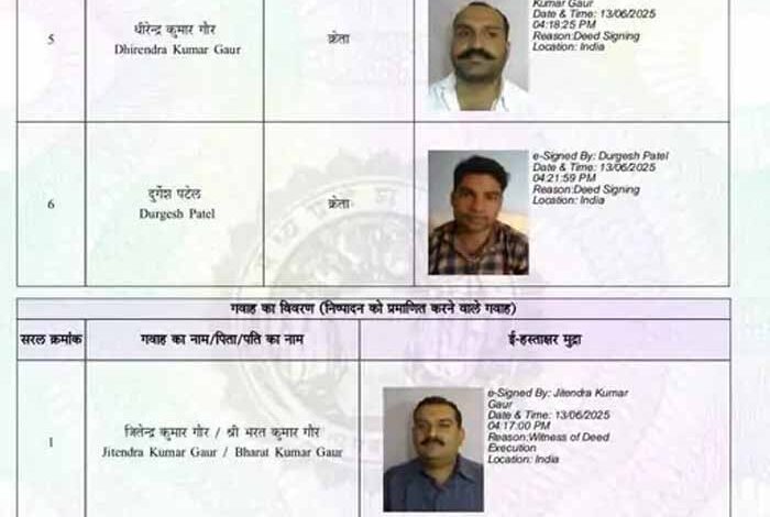 बाबा के करीबी ने सरकारी जमीन हड़प ली, जांच के आदेश जारी – Khabar Jagat