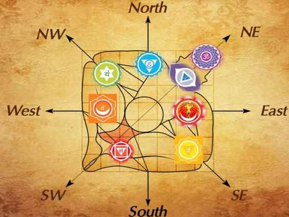 डेस्क पर करें ये 3 आसान वास्तु उपाय – Khabar Jagat