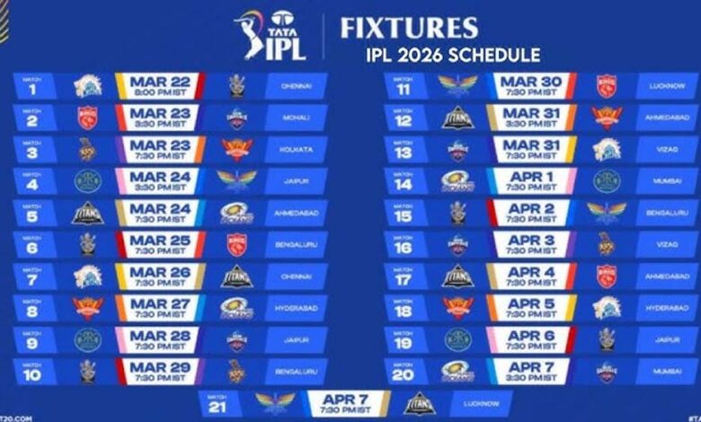 IPL 2026 शेड्यूल हुआ जारी, पहले मैच में RCB से बेंगलुरु में भिड़ेगी SRH, जानें पूरी डिटेल